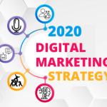 2020 Strategy of Digital Transformation