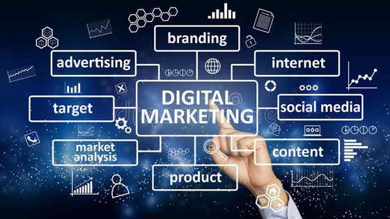 Need a digital marketing strategy in 2021?